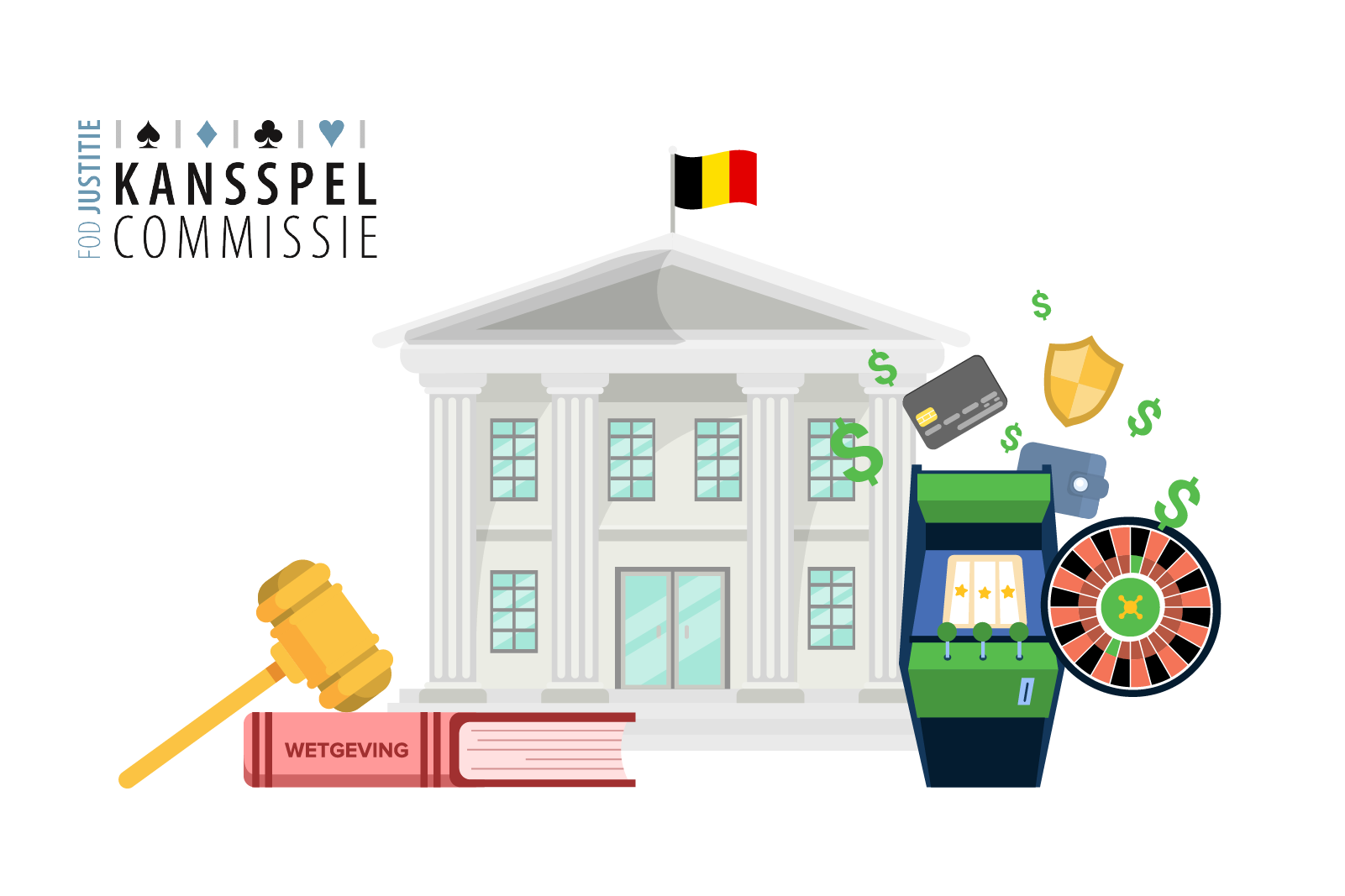 Belgische Online Casino Wetgeving en Nieuwe Kansspelwet
